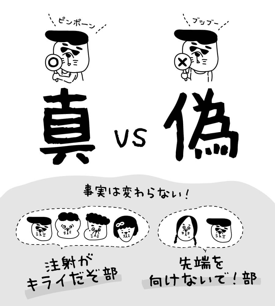 命題の真偽と条件