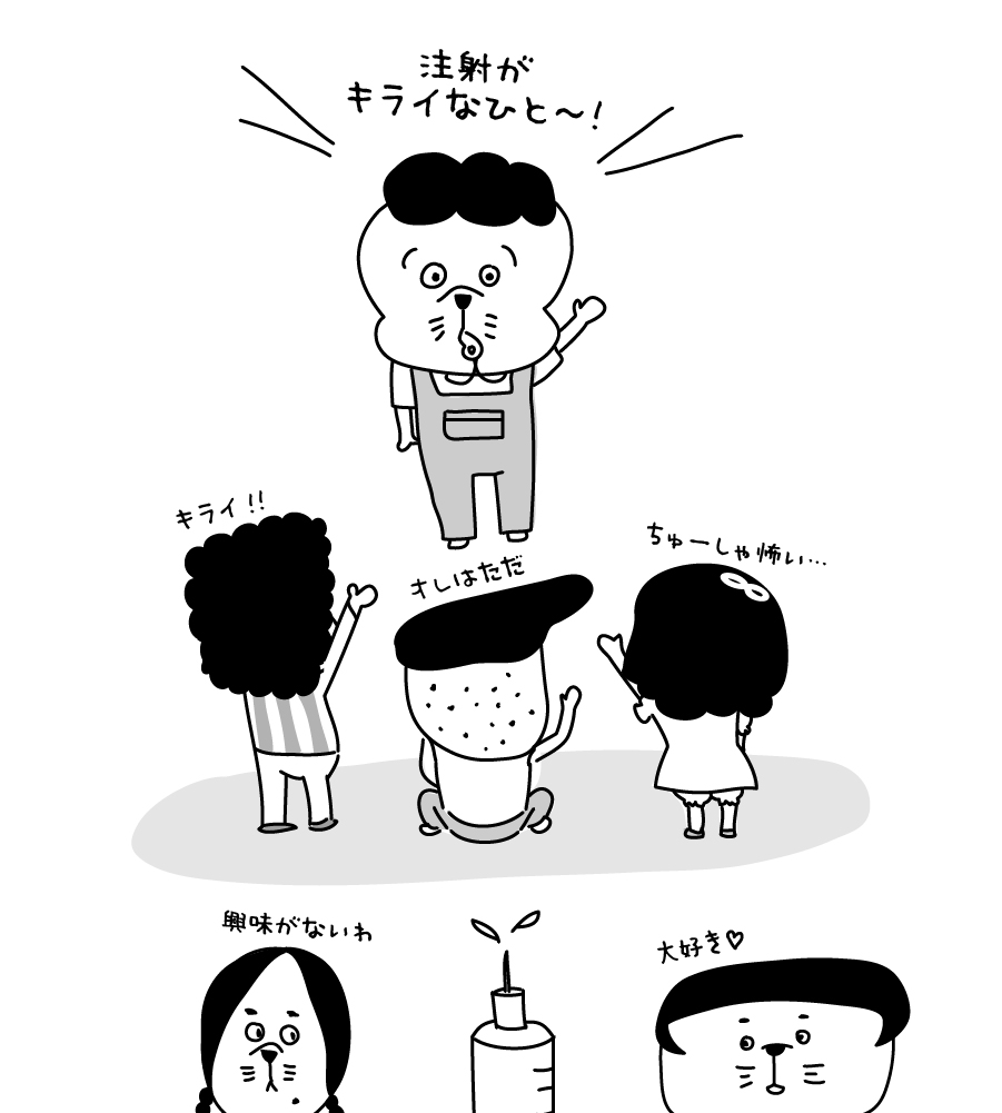 集合の表し方