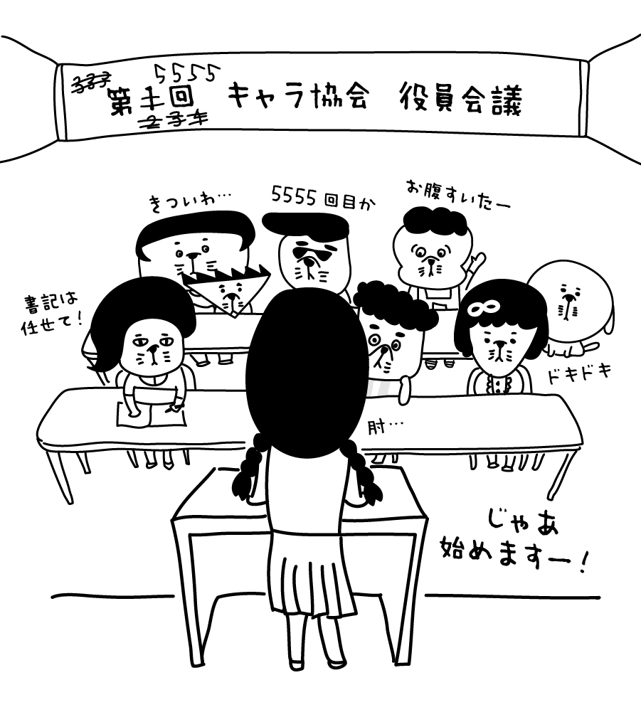 補集合